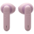 Фото товара Гарнітура JBL WAVE FLEX 2 Pink (JBLWFLEX2PIK) 